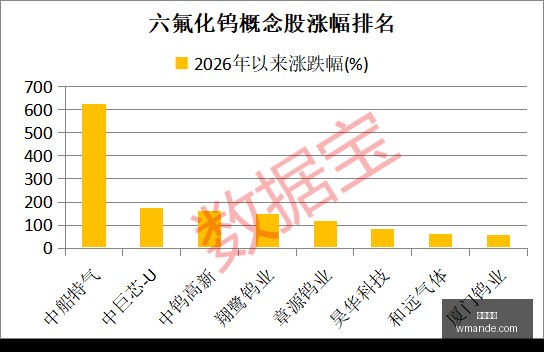 金宏气体股,份有限公司,如何正确理,完美体育官网,完美体育App,完美体育下载,完美体育直播,完美体育平台