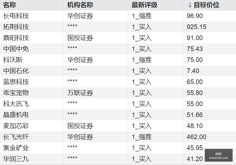 红魔电竞手,评测,性能升级引,完美体育官网,完美体育App,完美体育下载,完美体育直播,完美体育平台